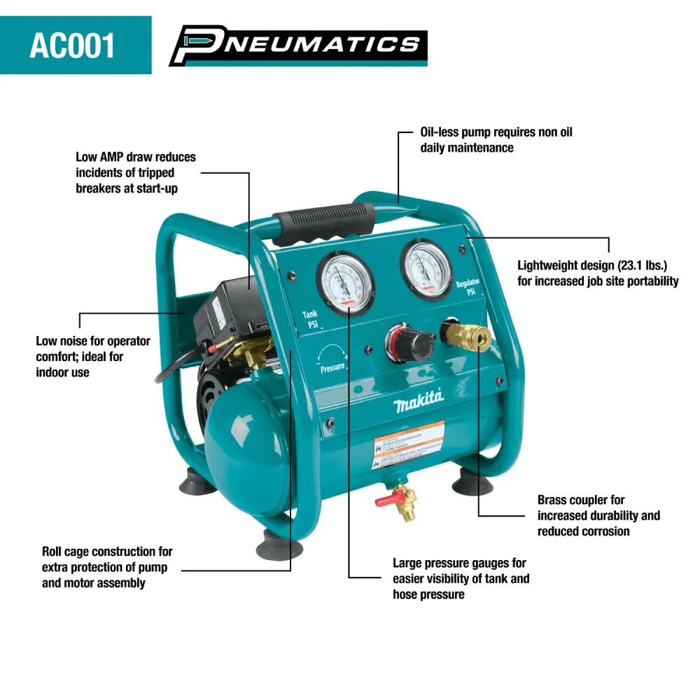 MAKITA Compact Air Compressor
