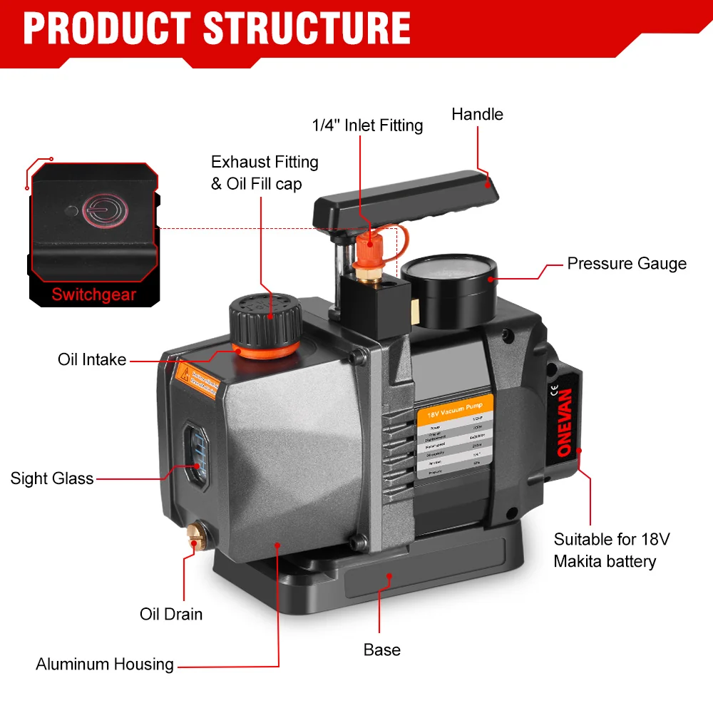 ONEVAN Brushless Accu-aangedreven Single-Stage Vacuum Pump Automotive AC Refrigeration Repair | 18V Makita Battery