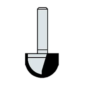 Premium Zware Dienst CARBIDE BIT RIMS R.10