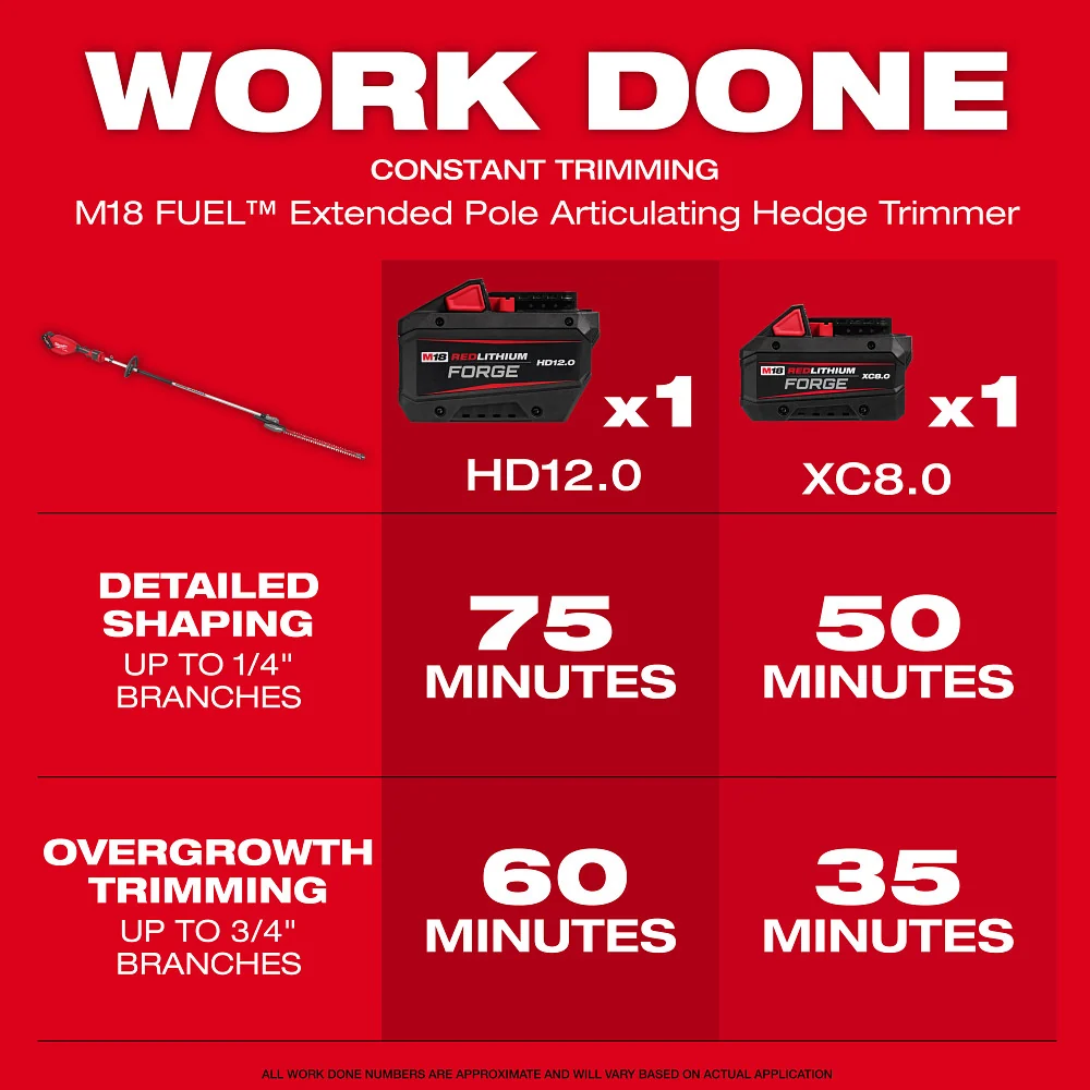 MILWAUKEE M18 FUEL™ Verhoogd Pole Articulating Hedge Trimmer Kit