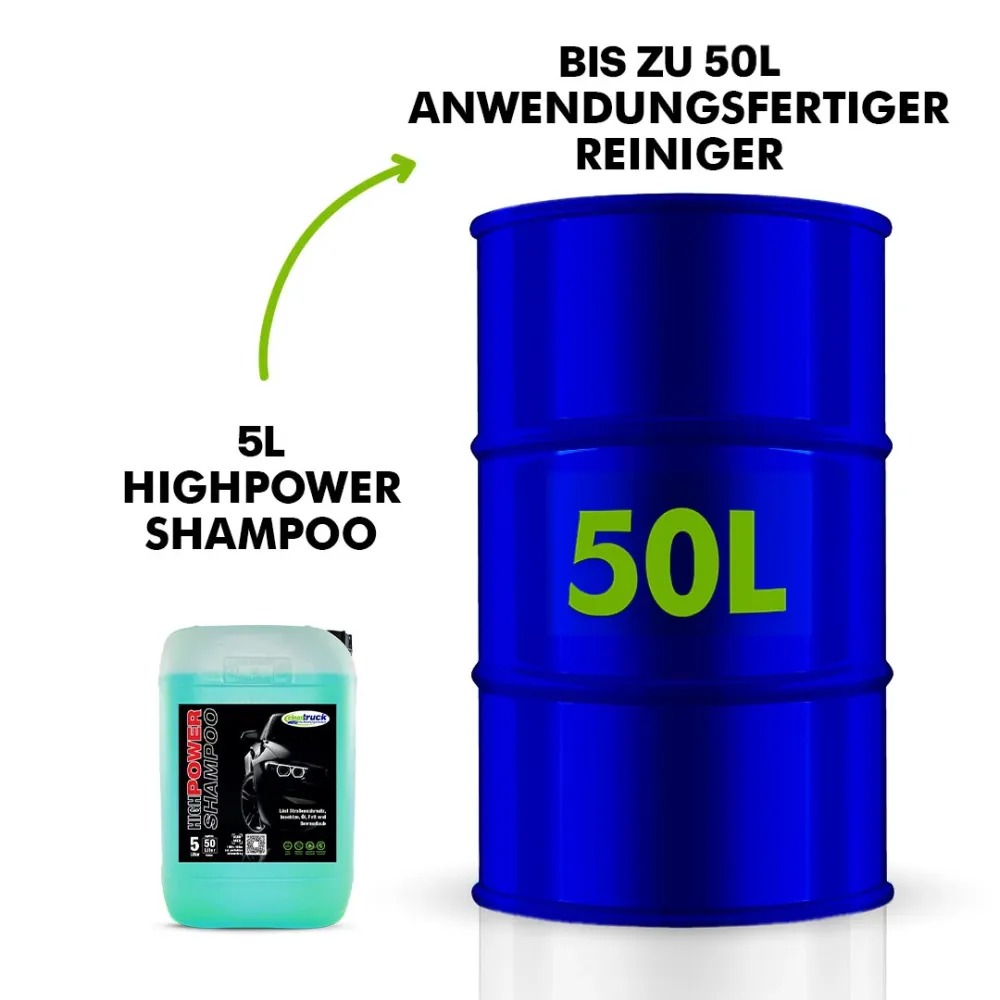 Starter Kit Pro Auto