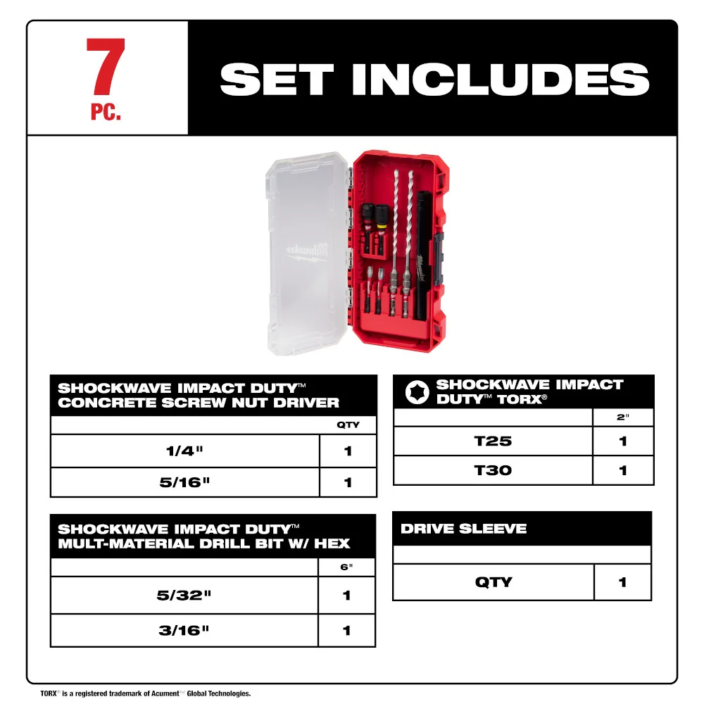 Hoogwaardige MILWAUKEE 7 PC. SHOCKWAVE IMPACT DUTY Carbide Multi-Material Drill Bit Concrete Screw Install Kit