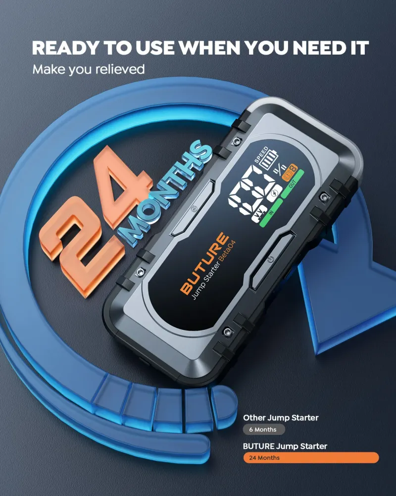 Buture Beta04 Car Jump Starter Energiek 6000A