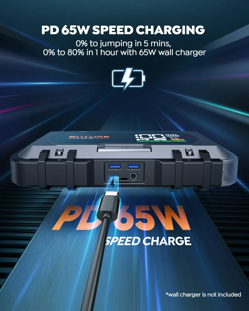 Buture Beta04 Car Jump Starter Energiek 6000A