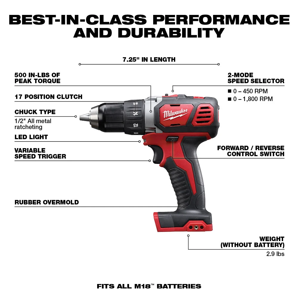 MILWAUKEE M18™ Klein 1/2" Drill Driver Kit