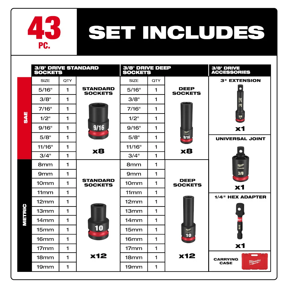 MILWAUKEE 43 PC. SHOCKWAVE IMPACT DUTY 3/8" Drive SAE & Metric Deep 6 Point Socket Set Q4