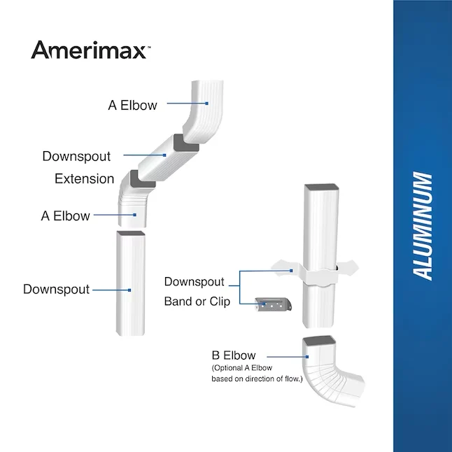 Amerimax Aluminum (5- x 0.25-ft) Gutter Connector 2-Pack