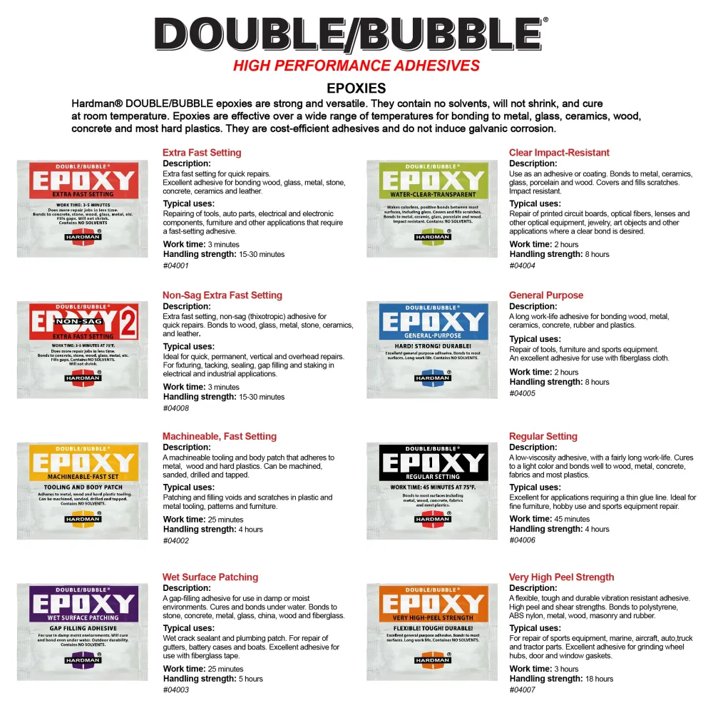Hardman Double Bubble Multipack Epoxy Urethane Set - 11 Types
