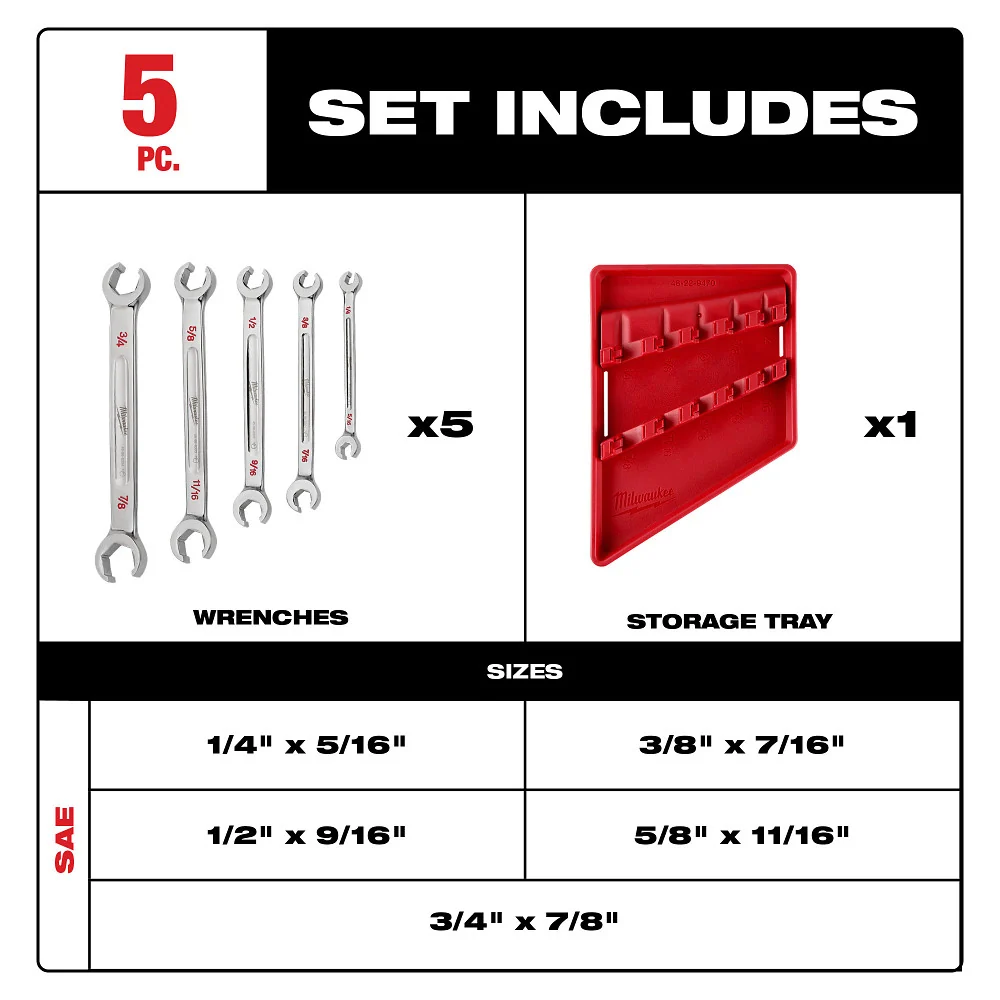 MILWAUKEE 5 PC. Dubbel End Flare Nut Wrench Set - SAE