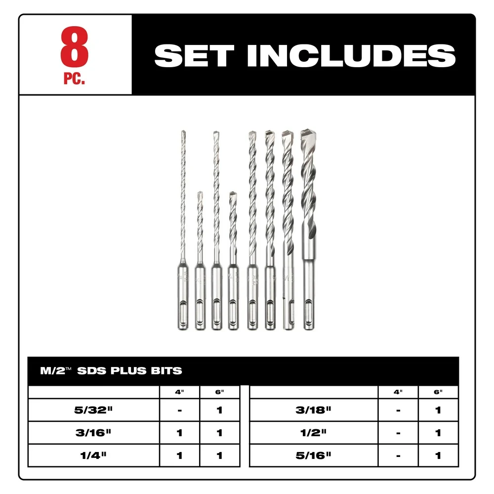 MILWAUKEE 8 PC. SDS PLUS M/2™ 2-Cutter Drill Bit Kit