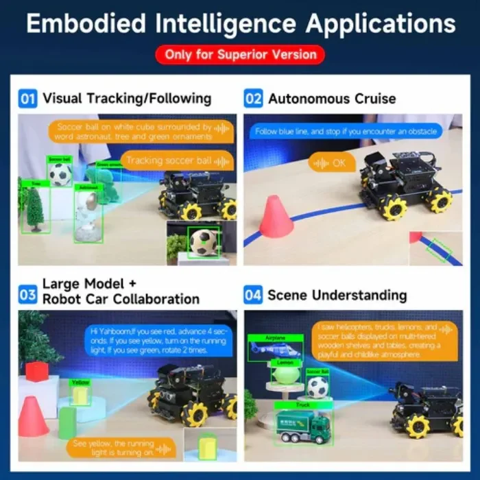 Yahboom Raspbot V2 AI Breed Model Robot Car Raspberry Pi 5 8GB Heavy Duty constructie