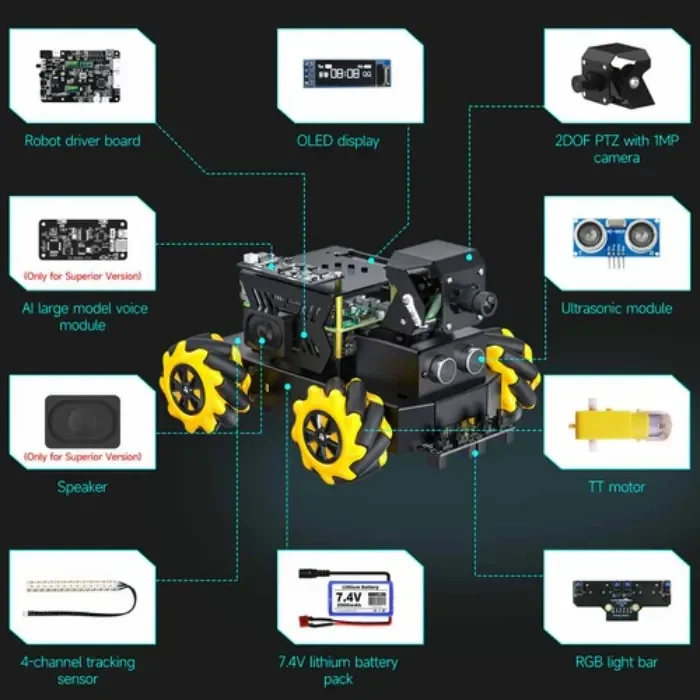 Yahboom Raspbot V2 AI Breed Model Robot Car Raspberry Pi 5 8GB Heavy Duty constructie