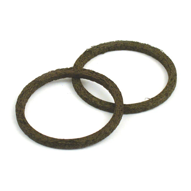 James Exhaust Gasket, Evo Early Style Harley-Davidson