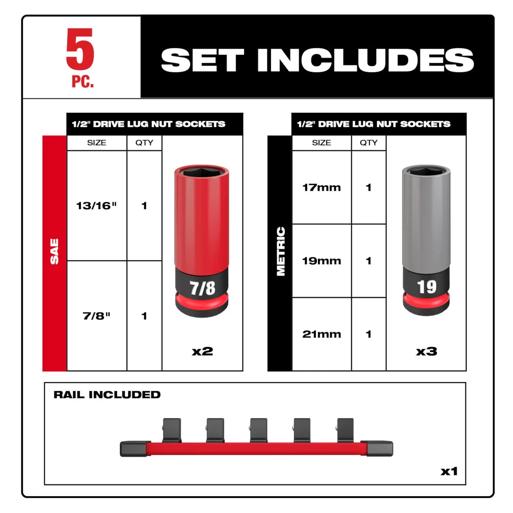 Metaal- MILWAUKEE SHOCKWAVE IMPACT DUTY 1/2 Drive SAE & Metric 5 PC. Lug Nut Wheel Socket Set