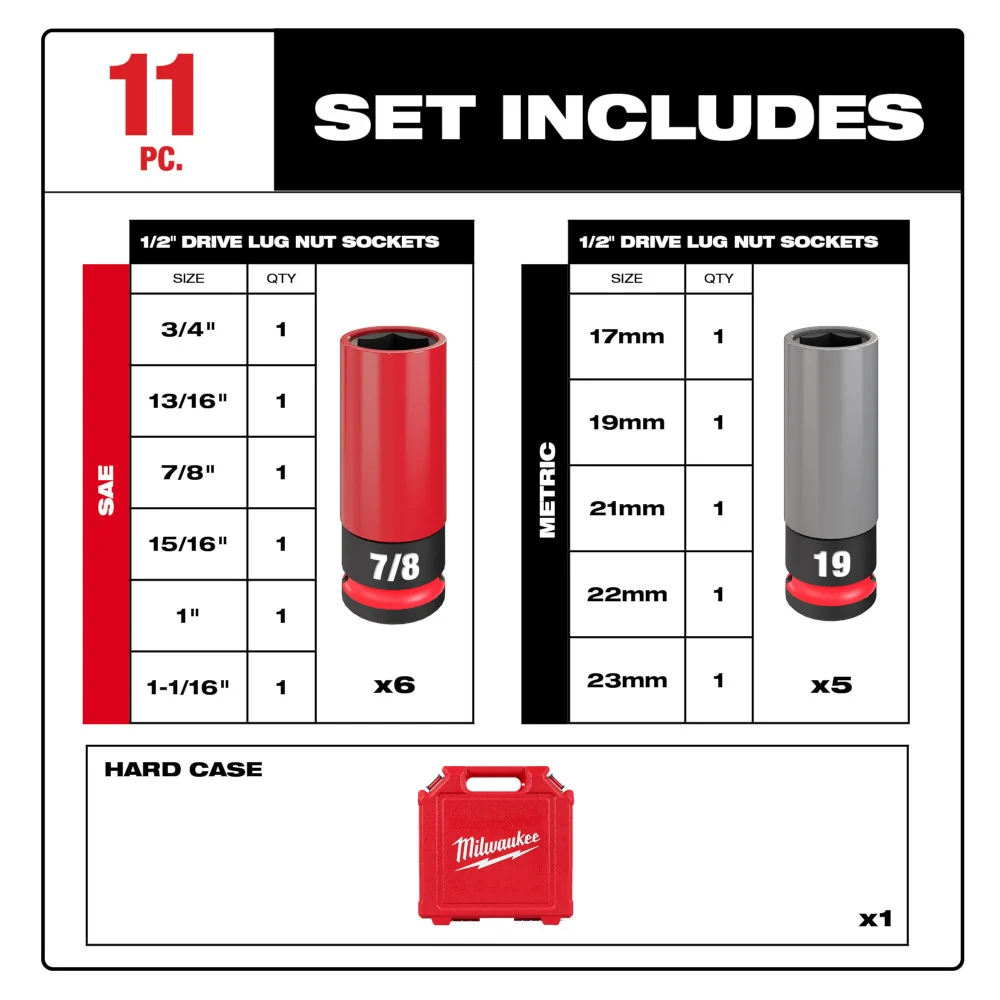 MILWAUKEE SHOCKWAVE IMPACT DUTY 1/2 Drive SAE & Metric 11 PC. Lug Nut Wheel Socket Set