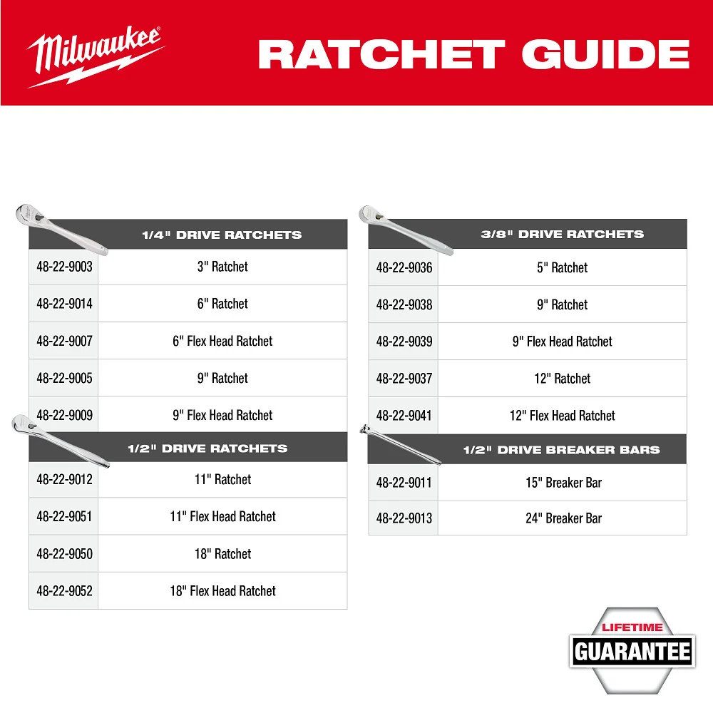 MILWAUKEE 47 PC. 1/2" Drive SAE & Metric Ratchet & Socket Set PACKOUT Trays