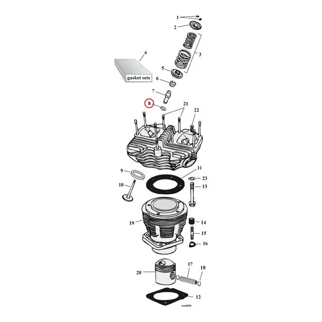 Cometic Gaskets, Valve Guide Harley-Davidson