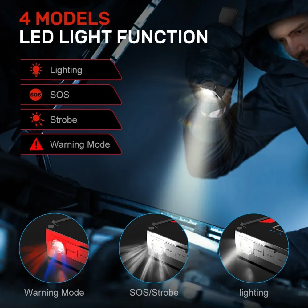 Buture BR300 Lichtgewicht Car Battery Jump Starter 1500A