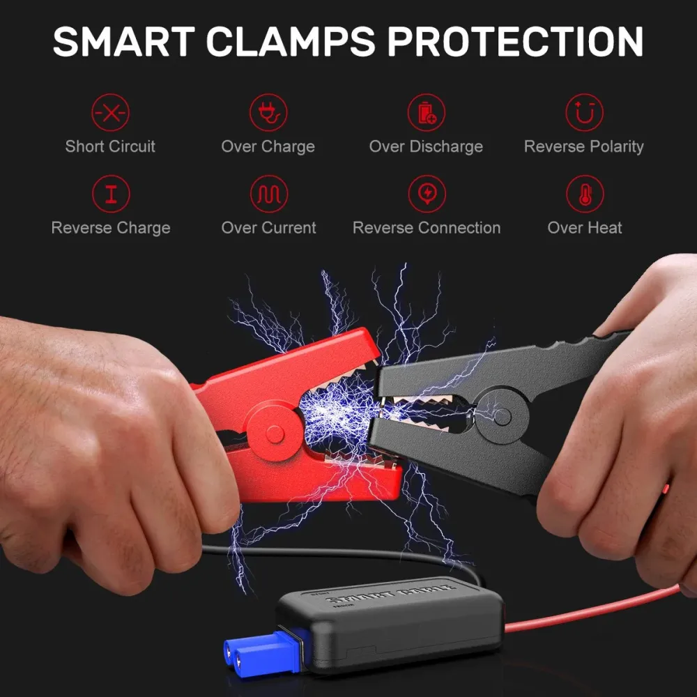 Buture BR300 Lichtgewicht Car Battery Jump Starter 1500A