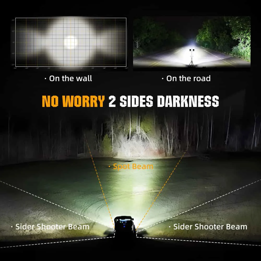 COLIGHT 3inch Diamond Series Side Shooter Ditch Lights RGB Backlight(Set/2pcs)