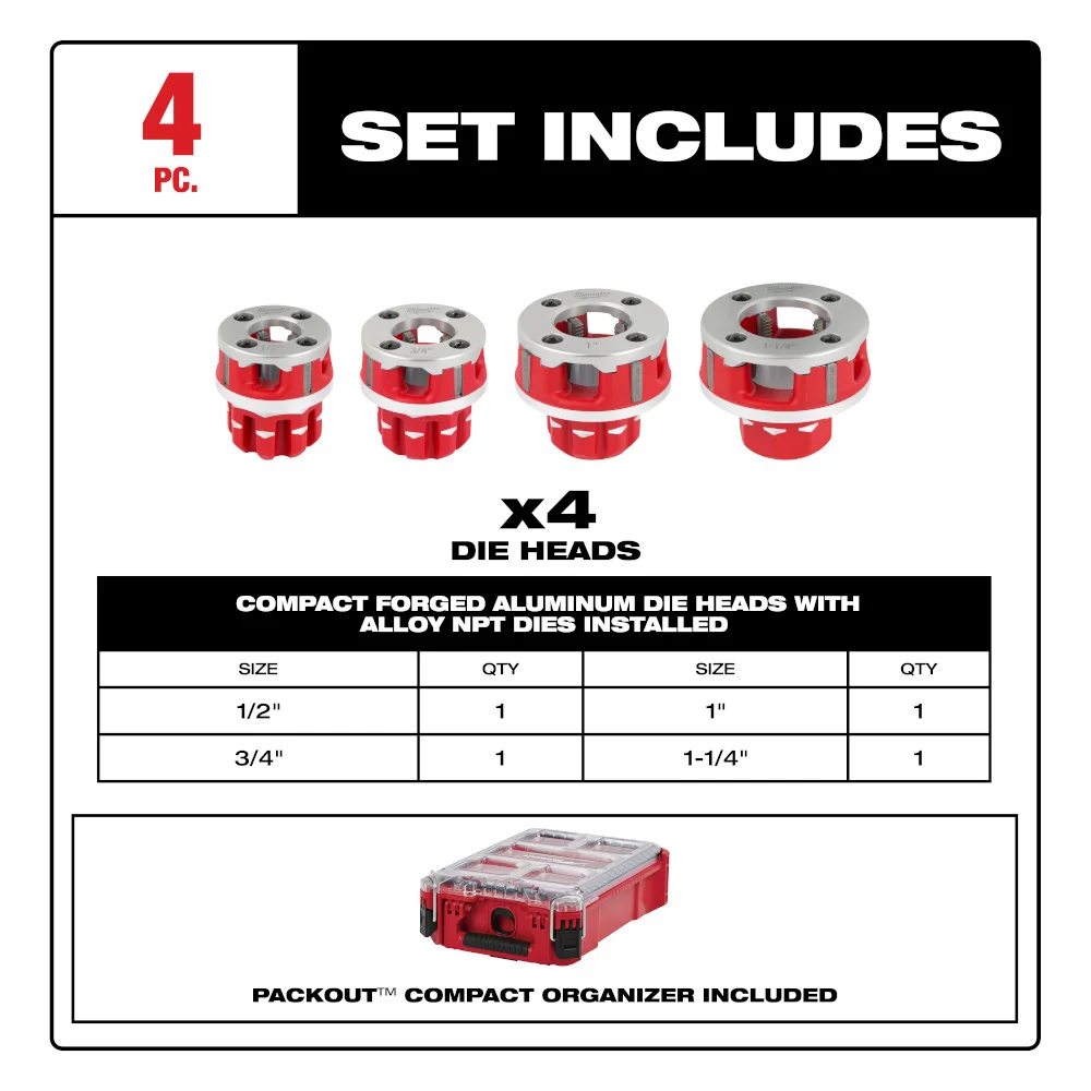 MILWAUKEE Compact 1/2"-1-1/4" ALLOY NPT Lichtgewicht Pipe Threading Forged Aluminum Die Head Kit