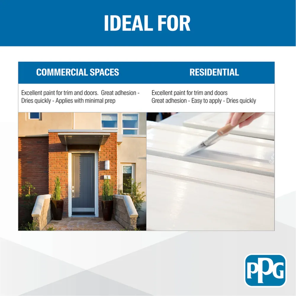 PPG Break Through! Interior/Exterior Paint glashelder Gloss, 1-Gallon) Koffer