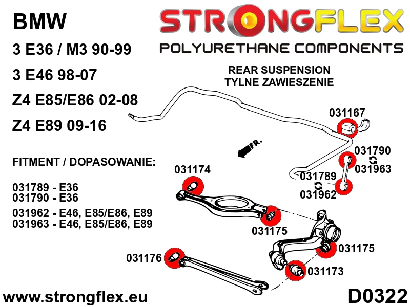 Full suspension polyurethane bush kit - BMW > Z4 > II E89