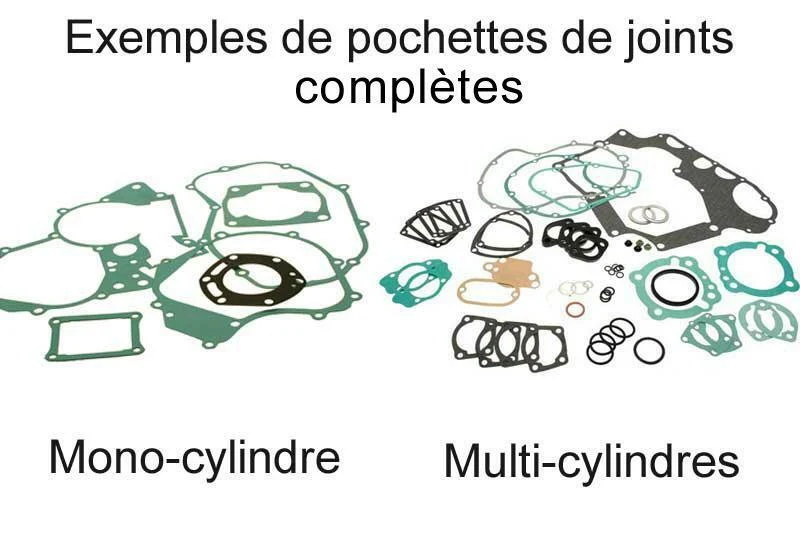 Kit completo juntas Centauro Yamaha DT175 74-76 TY175 75-80 990A179FL