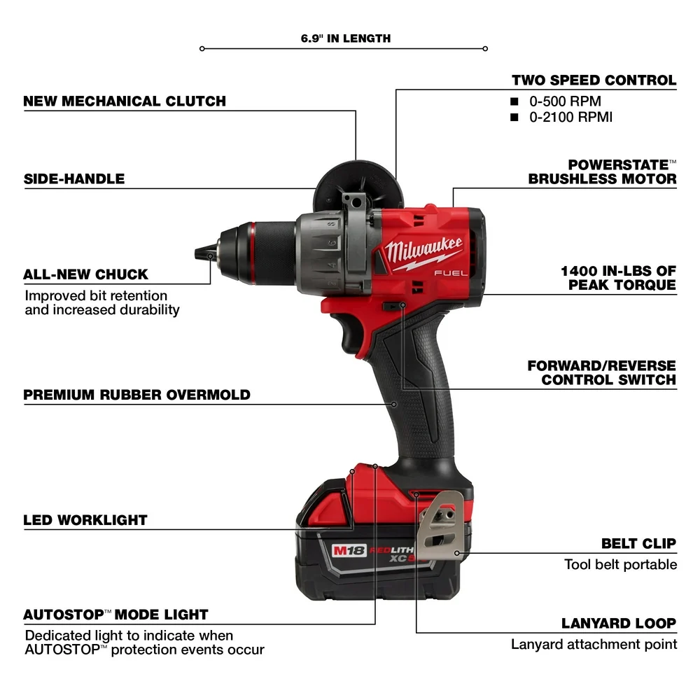 MILWAUKEE M18 FUEL™ 1/2" Hammer Drill/Driver Kit