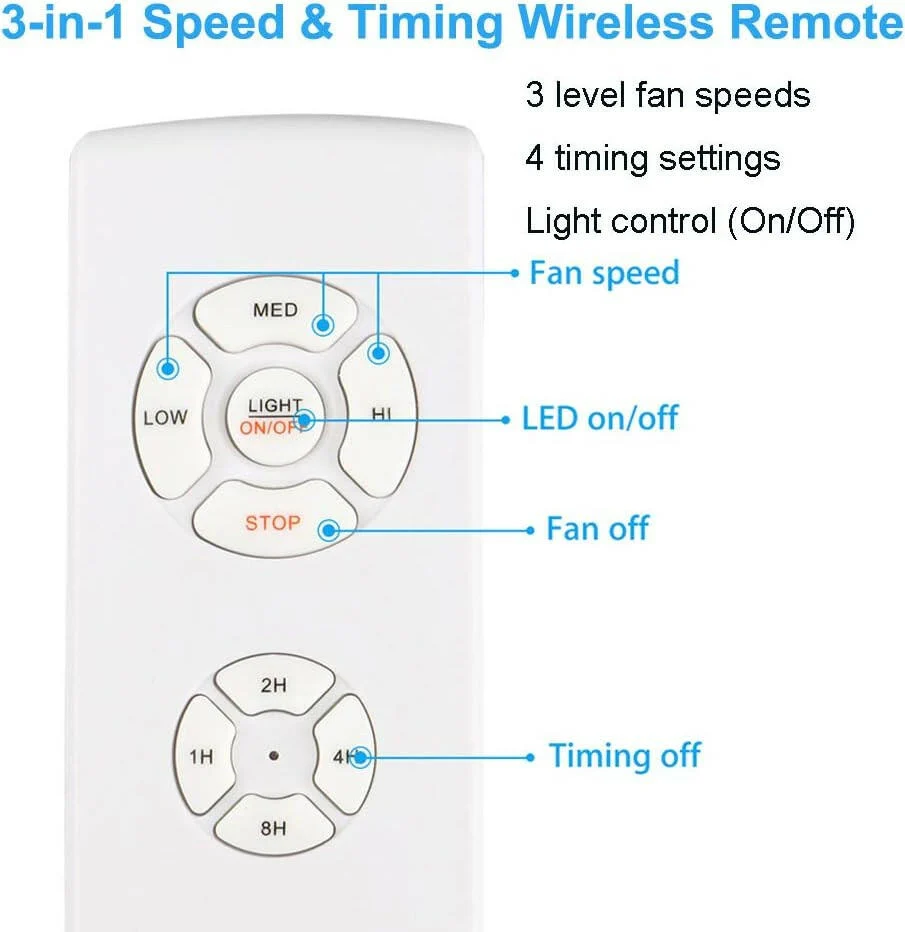 Universal Ceiling Fan Remote Control Kit