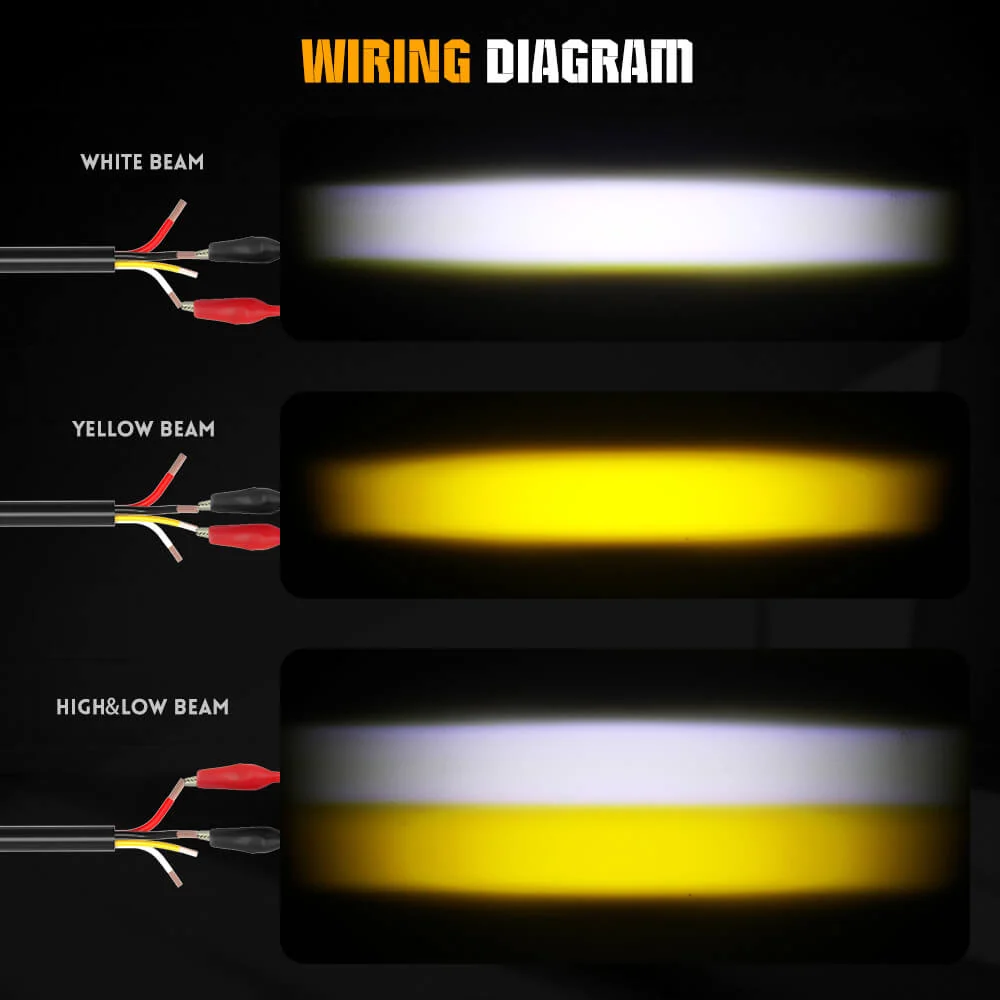 2.5 Inch Super Slim Yellow&White Dubbel Beam Bi-Led Projector Grille Lights(Set/2pcs)