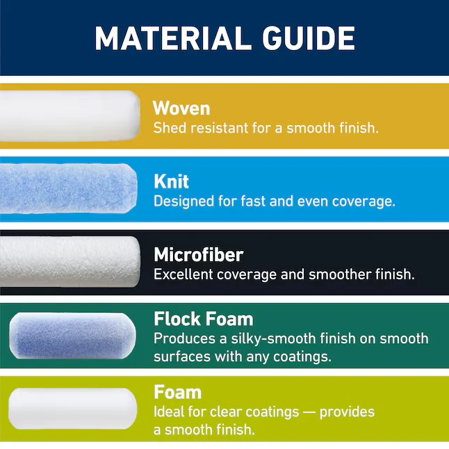 Valspar 4- Foam Mini Paint Roller duopak