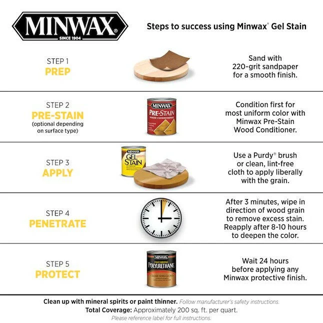 Minwax Gel Stain Oil-Based Hickory Semi-Transparent Interior Stain (1-Quart) - voor alle weersomstandigheden