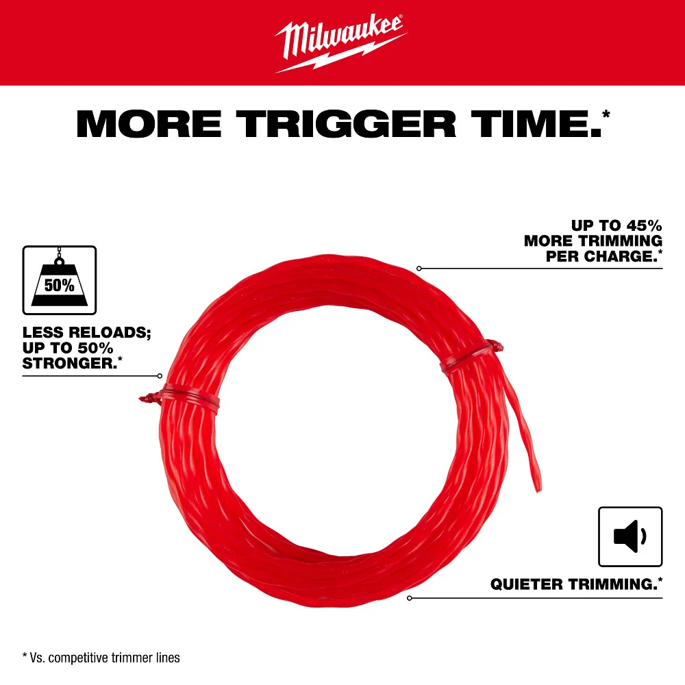 MILWAUKEE .080" X 320’ Twisted Trimmer Line