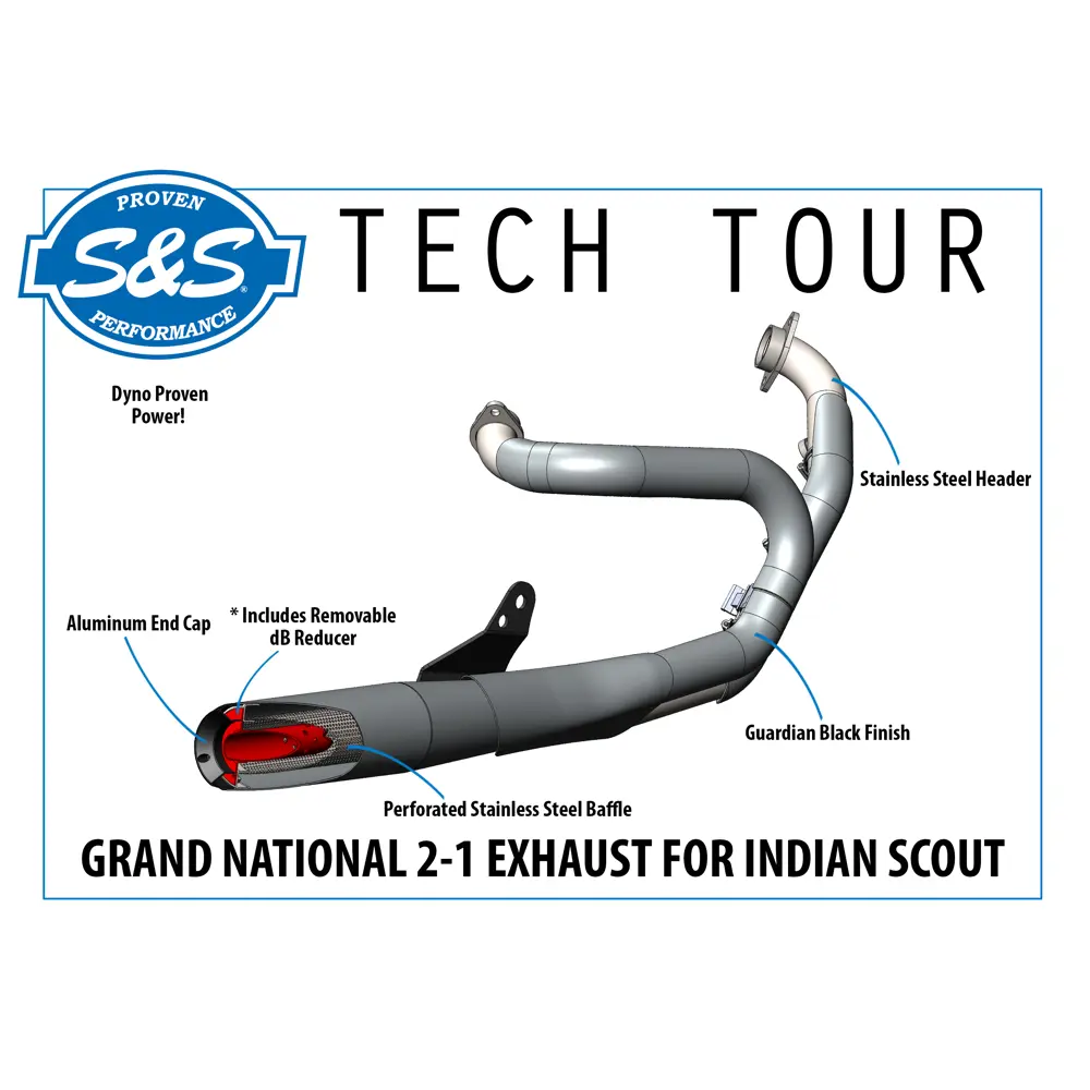 S&S Grand National 2--1 uitlaatsysteem voor Indian