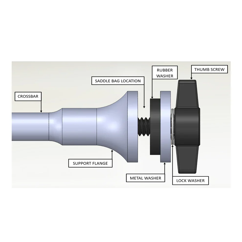 KPMI Low Rider zadeltasstabilisator voor Harley