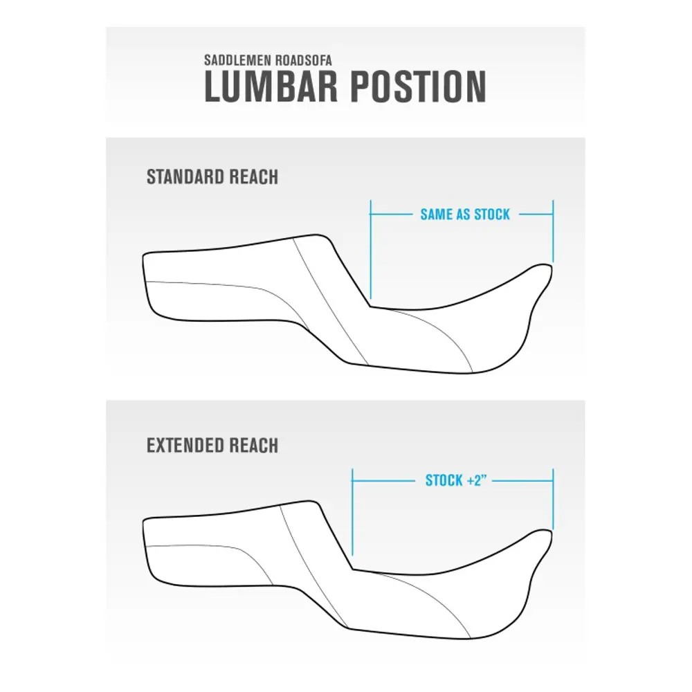 Saddlemen Step-Up Extended Reach Tuck-n-Roll voor Indian